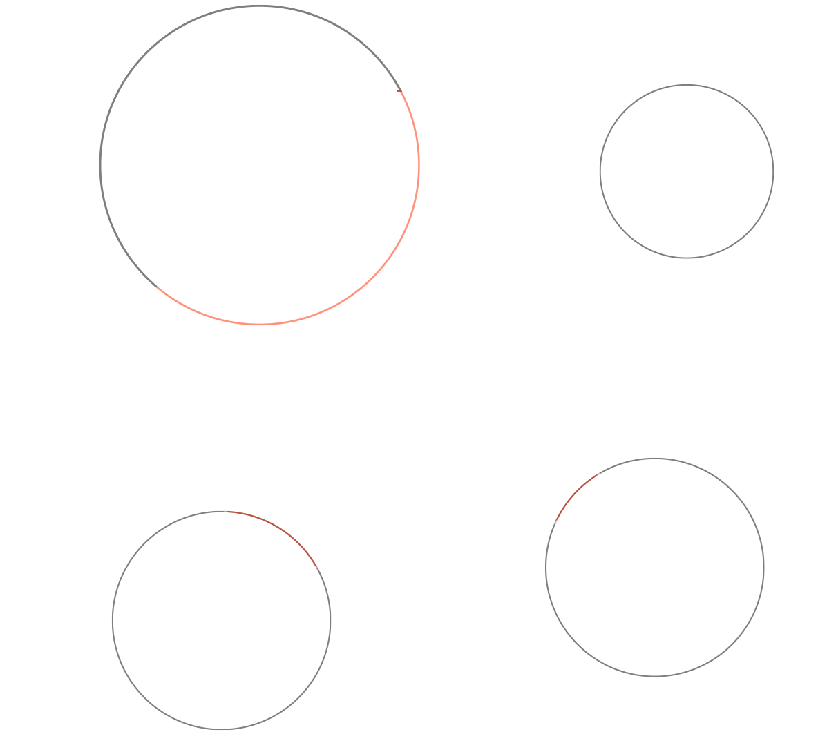 弊社のクリエイティブ